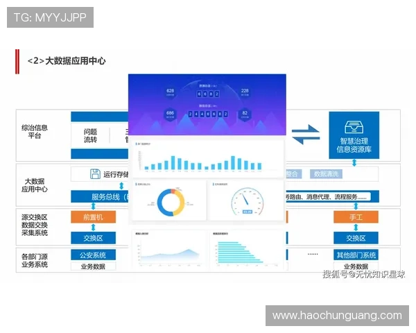 壹号城平台：助力城市数字化转型的全面解决方案
