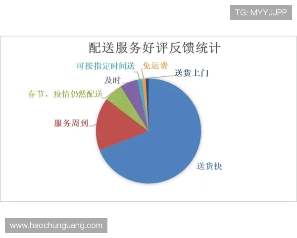 壹号娱乐最新版本更新内容及用户反馈与优化建议分析