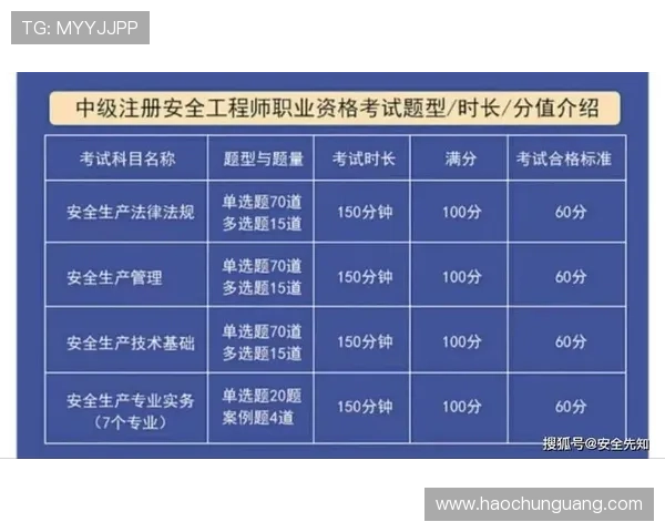 壹号平台官方注册链接及app下载官网最新安全指南