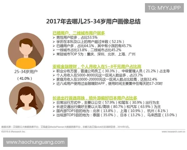 壹号平台注册对用户的权益保障与服务支持分析 壹号平台注册对用户的权益保障与服务支持分析