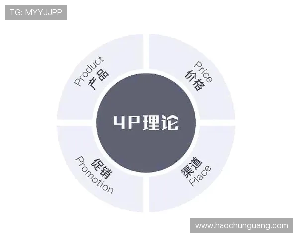 壹号网站：全面解析最新的互联网营销策略与技巧